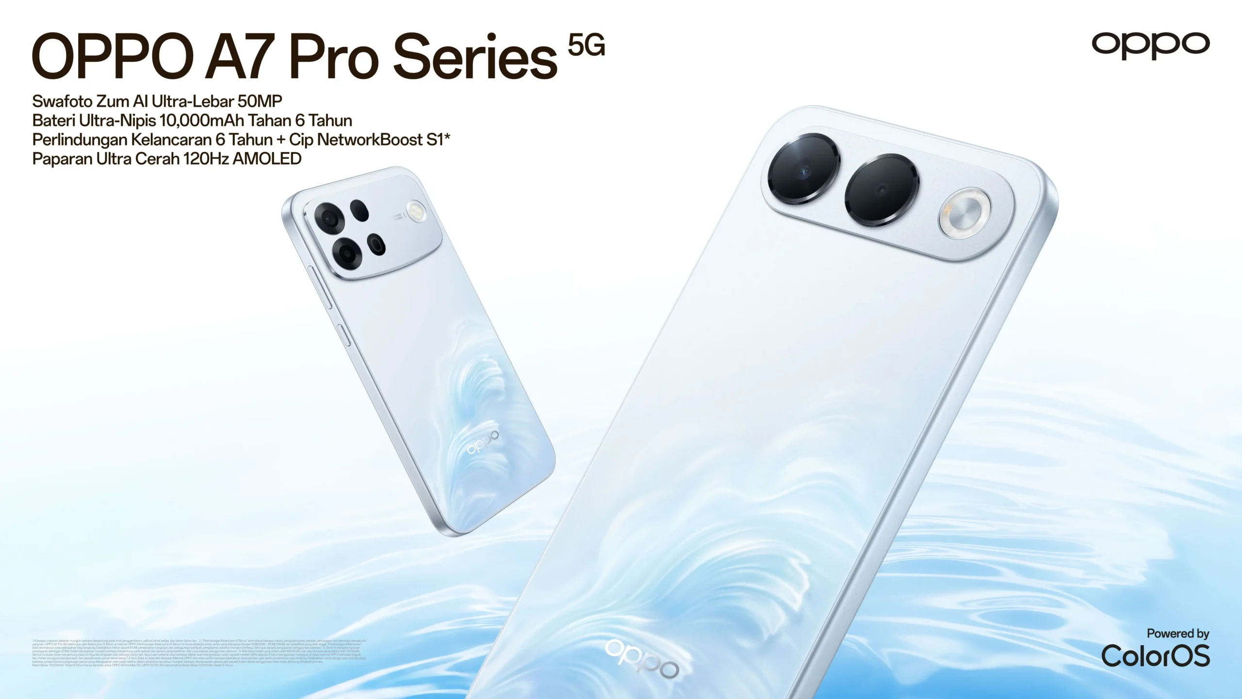 Oppo A7 Pro Series